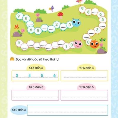 Tư duy Toán học - Bé chinh phục toán học