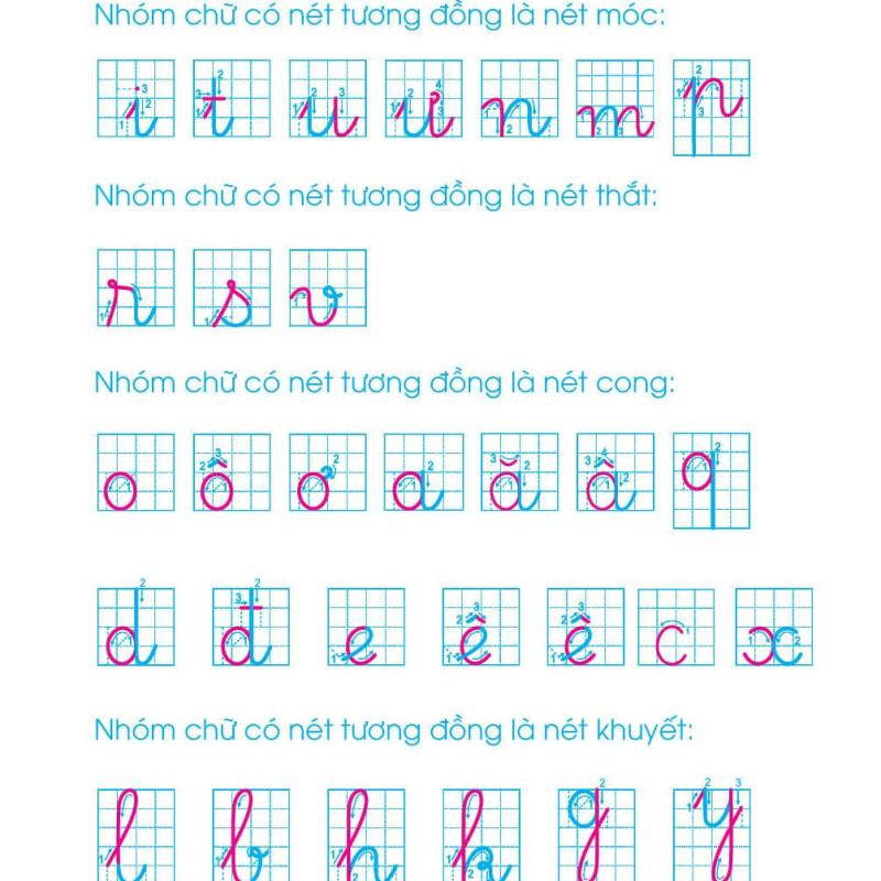 Giúp bé Tự tin vào lớp 1- Tập tô - viết chữ cái