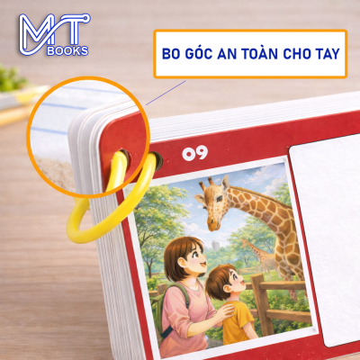 Combo Thẻ Học Tiếng Anh Song Ngữ Cho Bé | Tặng App Học Miễn Phí | Học Nhanh Nhớ Lâu
