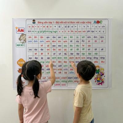 Bảng Âm Vần Dán Tường khổ A0 Bộ Kết Nối Tri Thức Với Cuộc Sống In Trên Bạt Lụa Chất Lượng Cao Siêu Bền