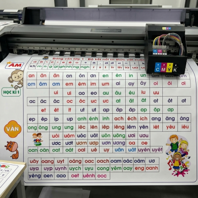 Bảng Âm Vần Dán Tường khổ A0 Bộ Kết Nối Tri Thức Với Cuộc Sống In Trên Bạt Lụa Chất Lượng Cao Siêu Bền