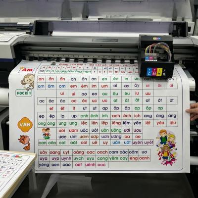 Bảng Âm Vần Dán Tường khổ A0 Bộ Kết Nối Tri Thức Với Cuộc Sống In Trên Bạt Lụa Chất Lượng Cao Siêu Bền