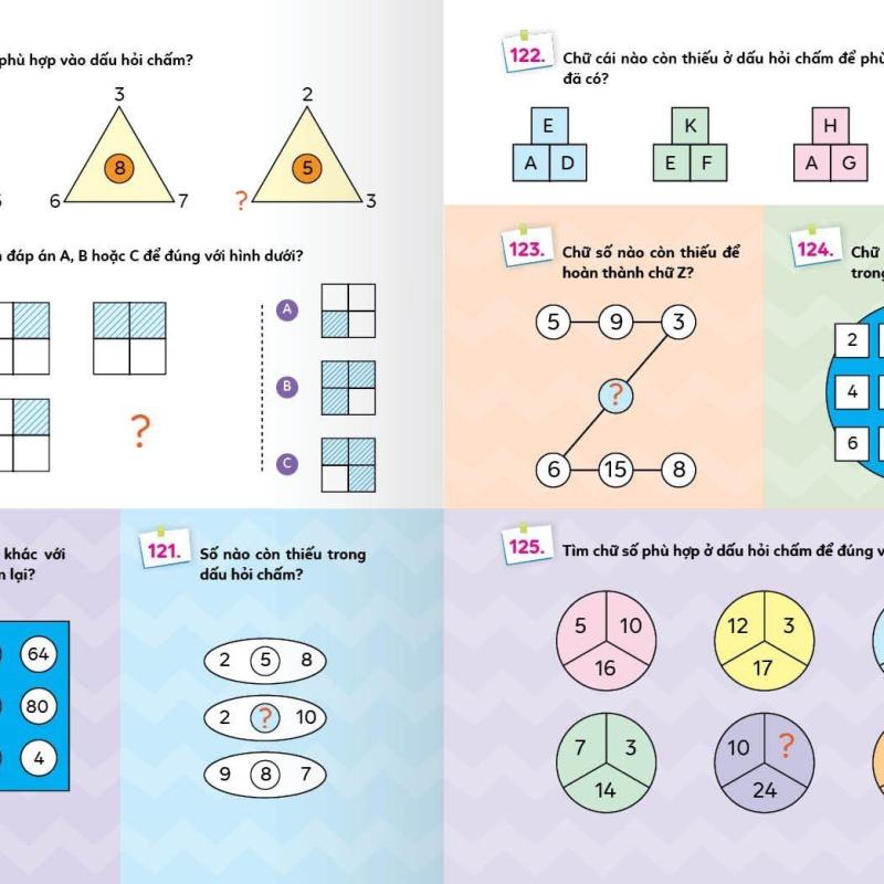 Khám phá Tiềm năng con trẻ - TRÒ CHƠI HACK NÃO