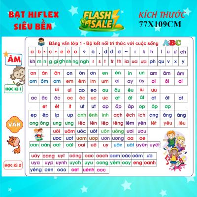 Bảng Âm Vần Dán Tường khổ A0 Bộ Kết Nối Tri Thức Với Cuộc Sống In Trên Bạt Lụa Chất Lượng Cao Siêu Bền