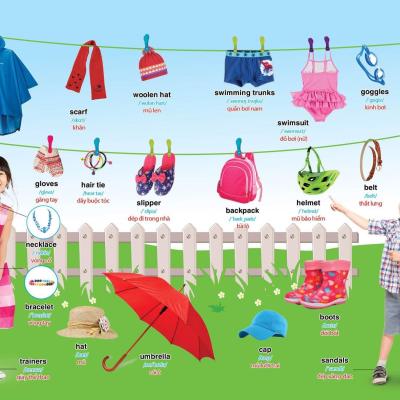 BÉ CHINH PHỤC TIẾNG ANH THEO CHỦ ĐỀ