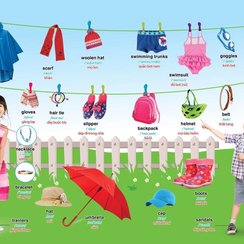 BÉ CHINH PHỤC TIẾNG ANH THEO CHỦ ĐỀ