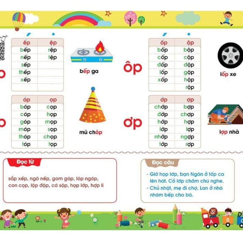 Tư duy Ngôn ngữ - Tập Đánh Vần Tiếng Việt - Theo sơ đồ tư duy (Phiên bản Tương tác Nghe Đọc)